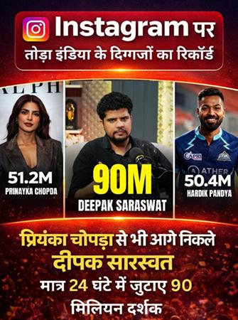 कौन है वायरल किंग दीपक सारस्वत, जिसने इंस्टाग्राम पर तोड़ा प्रियंका चोपड़ा का रिकॉर्ड?